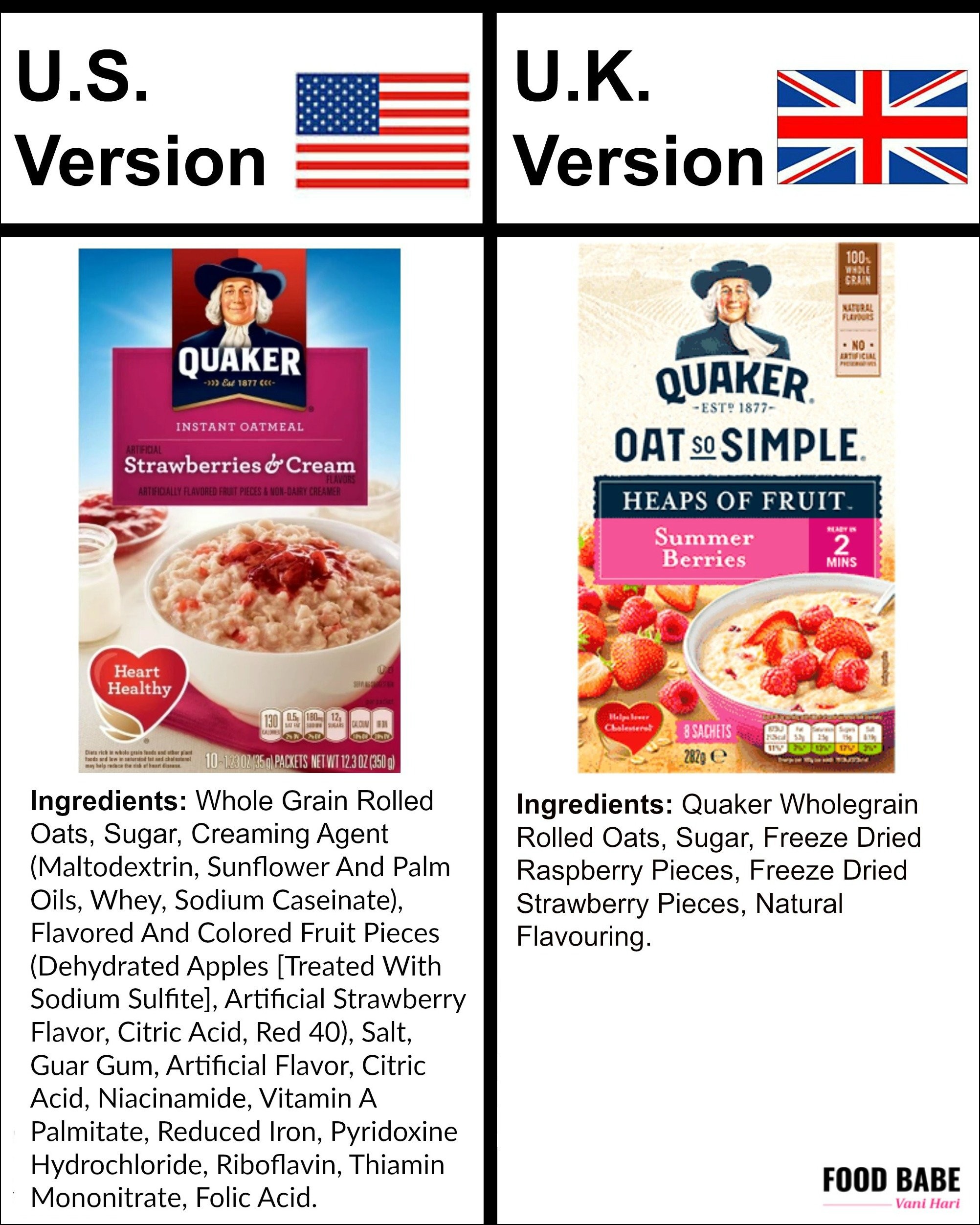 United Kingdom vs United States