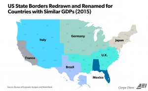 Population Comparison of Brazil and Texas