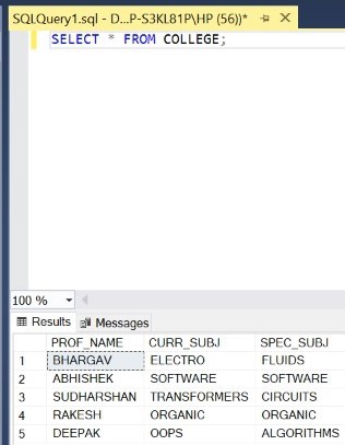 SQL Query Comparing Salary and Bonus Columns
