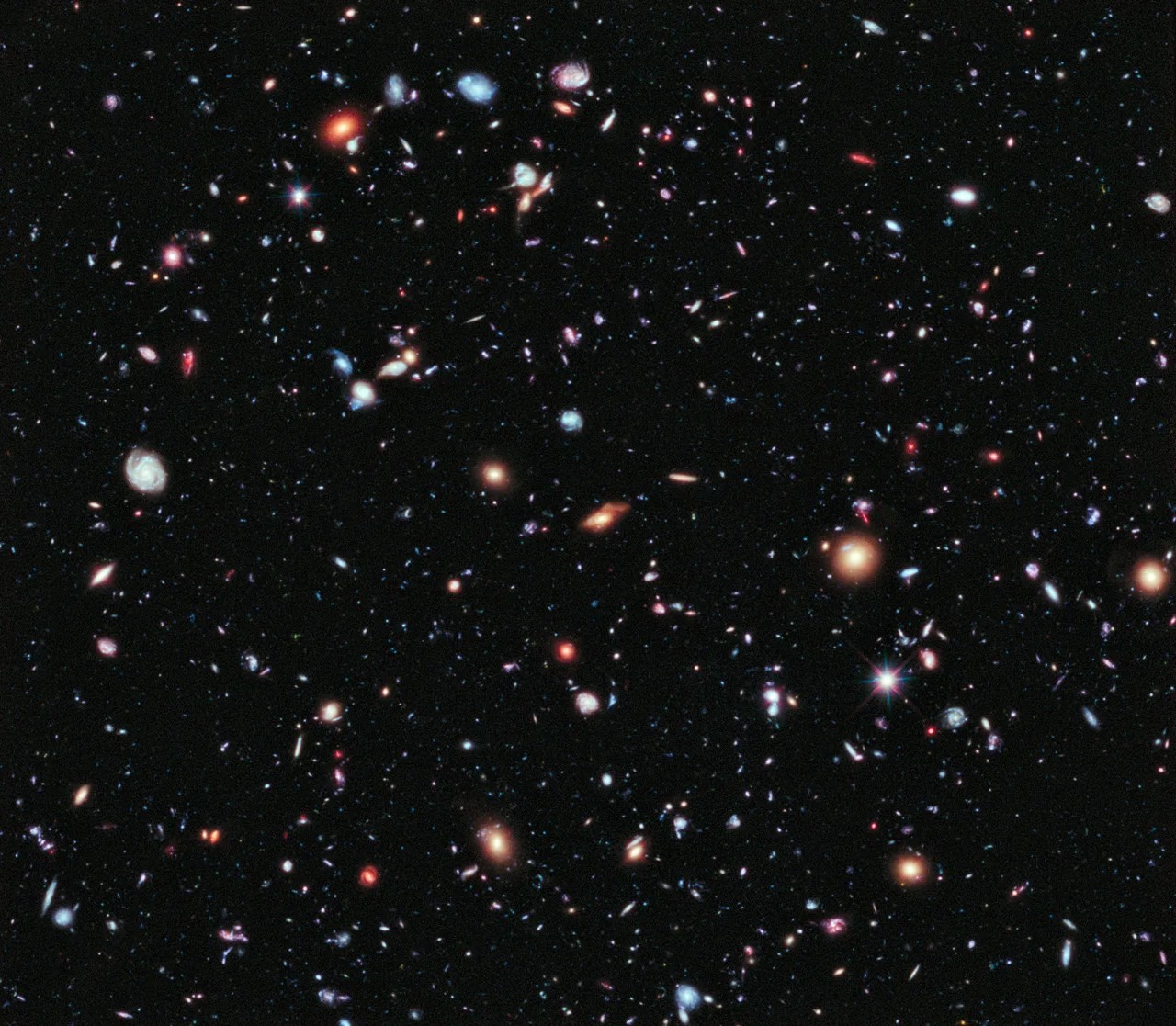 Our Solar System vs Milky Way Galaxy